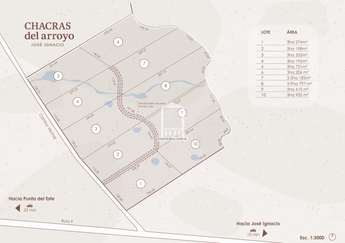 CHACRAS DEL ARROYO - JOSÉ IGNACIO