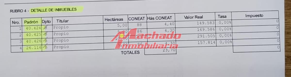 Venta de chacra en Ruta 12