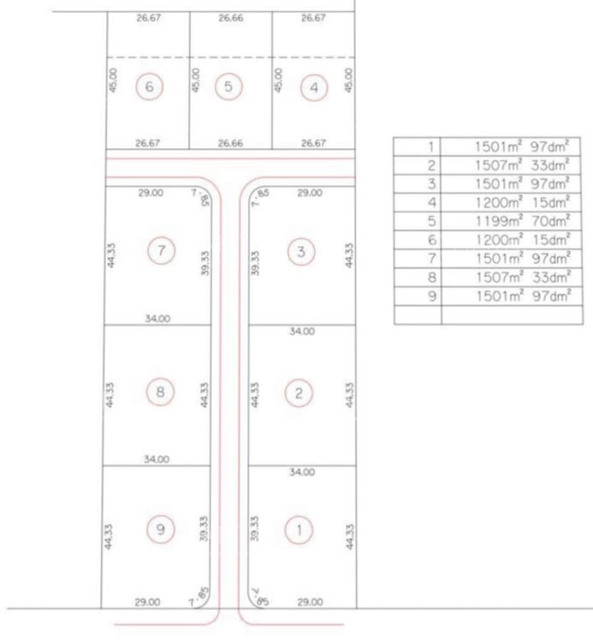 Lote Venta Barrio Cerrado - La Barra